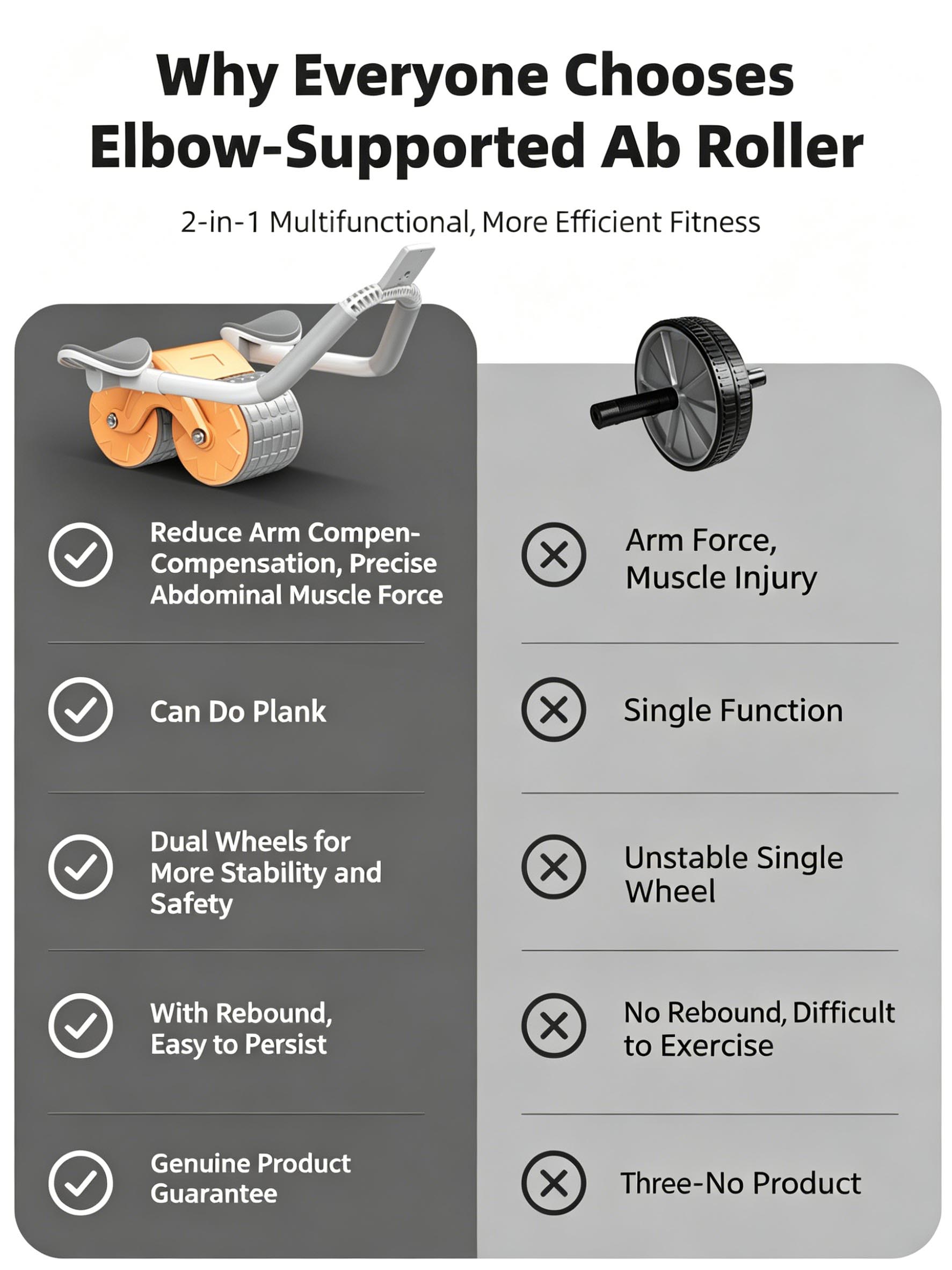Supporto per Gomito con Ruota  - Ab Roller Wheel With Elbow Support recensione e prezzo