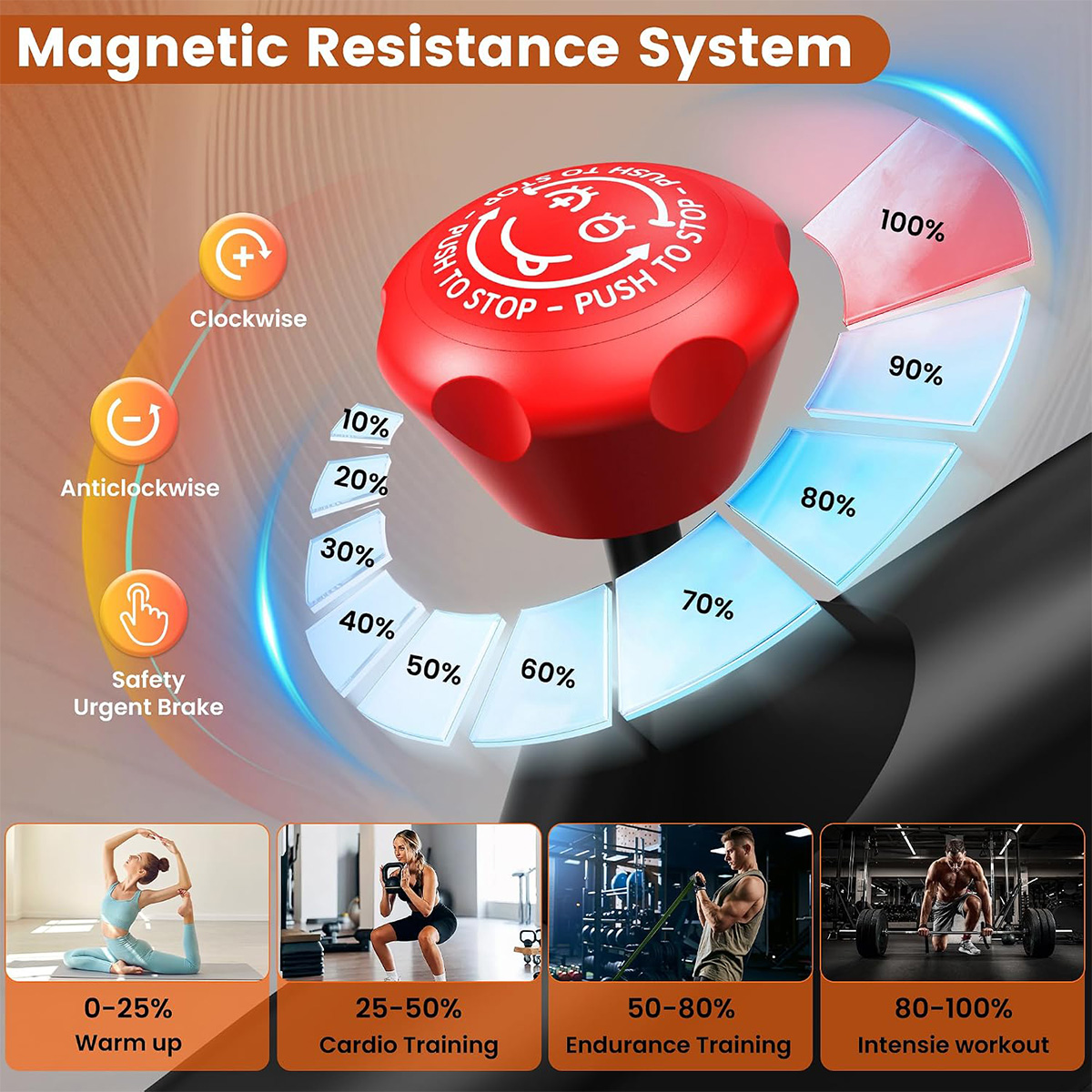Cyclette Pooboo, Cyclette Magn - Exercise Bike Magnetic Resistance recensione e prezzo
